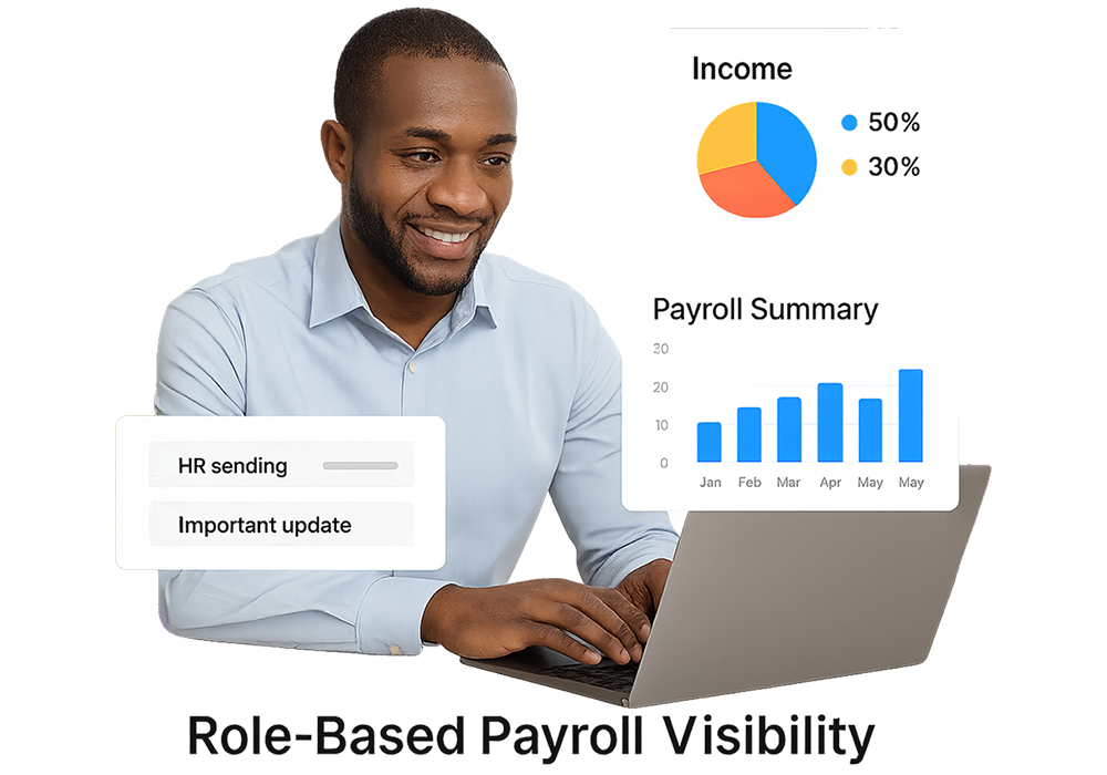 Role-Based Payroll Visibility